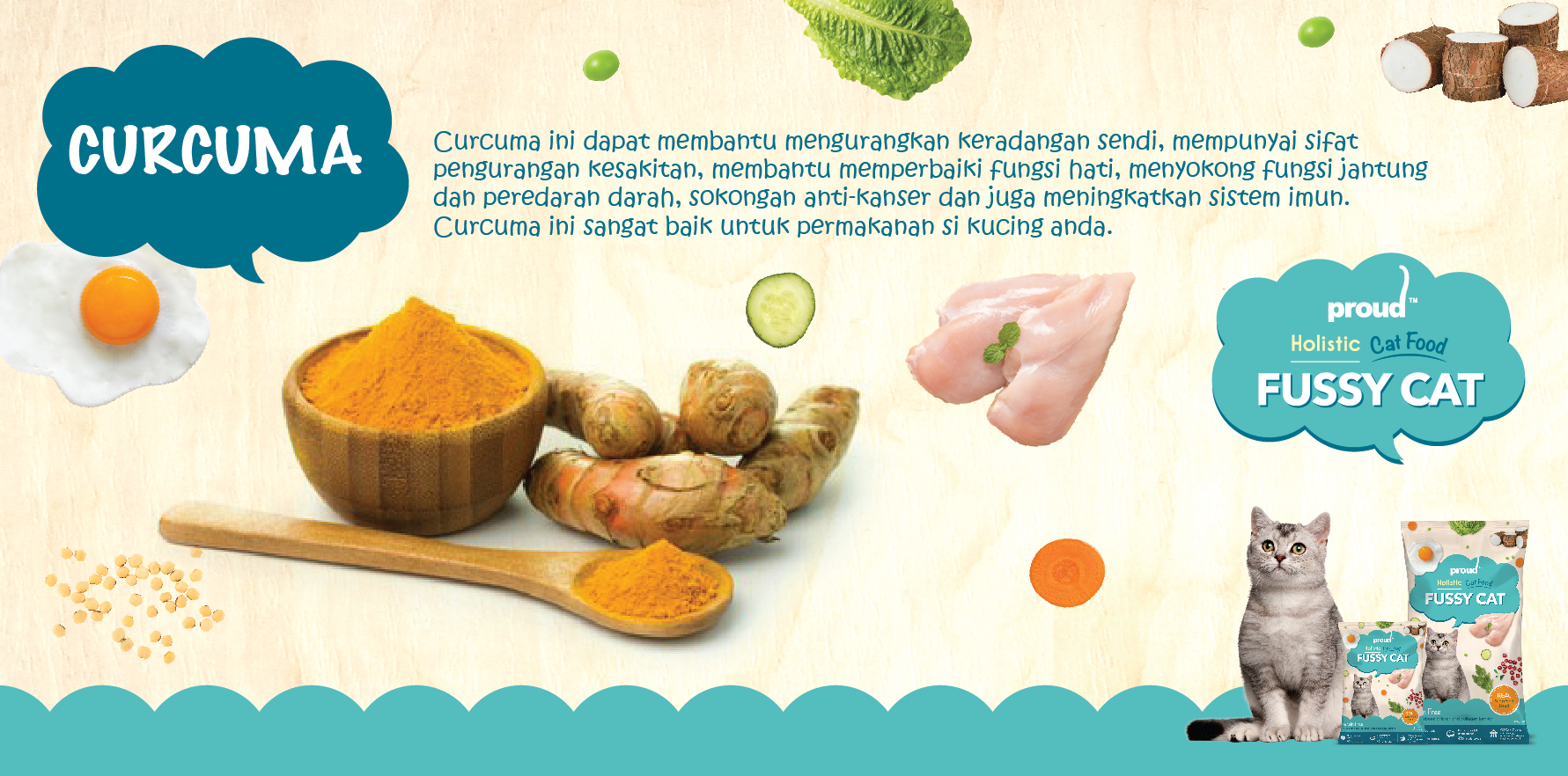 Curcuma Curcuma