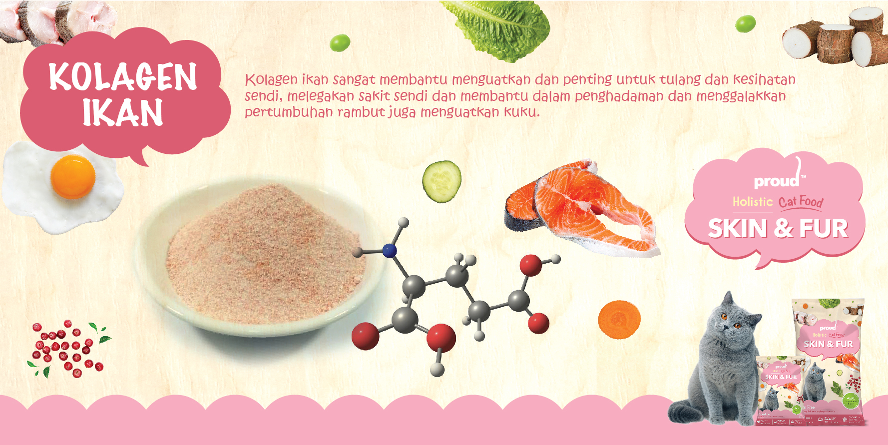 Kolagen Ikan (1) Kolagen Ikan (1)